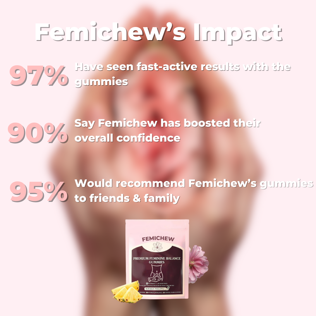 FemiChew Premium Balance Gummies