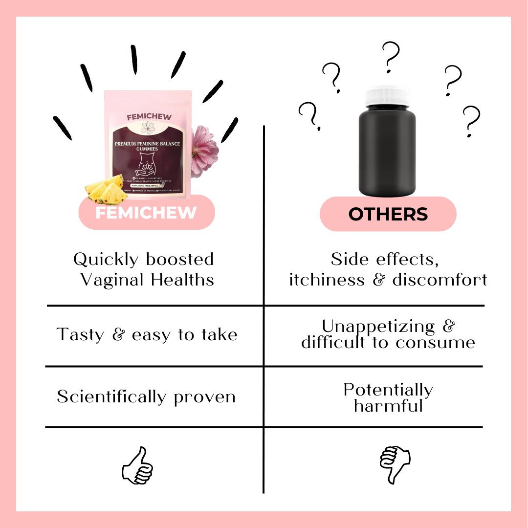 FEMICHEW PREMIUM BALANCE GUMMIES