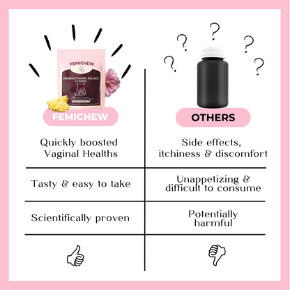 FEMICHEW PREMIUM BALANCE GUMMIES
